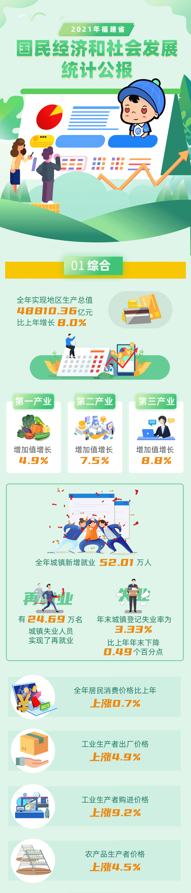 在线赌博网站