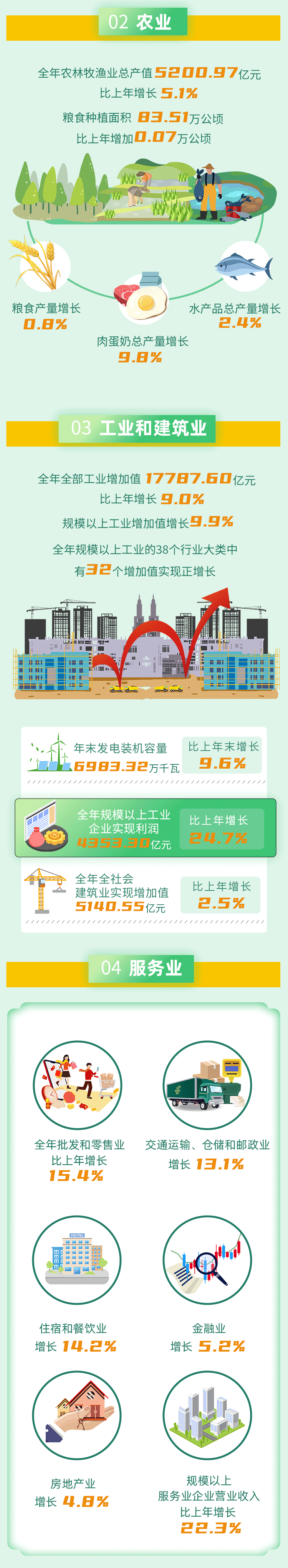 在线赌博网站