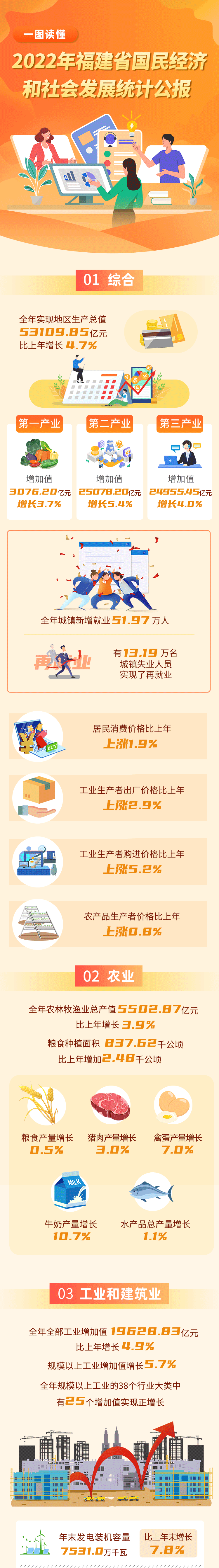 在线赌博网站