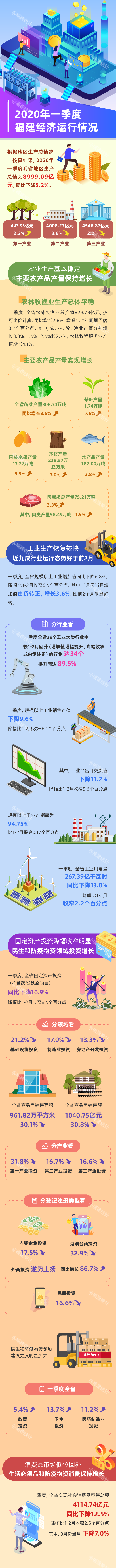 在线赌博网站