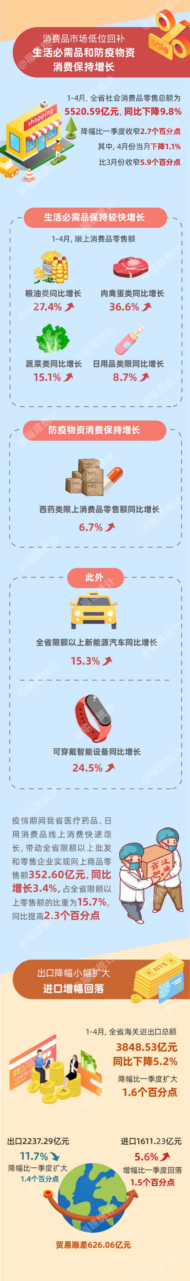 在线赌博网站