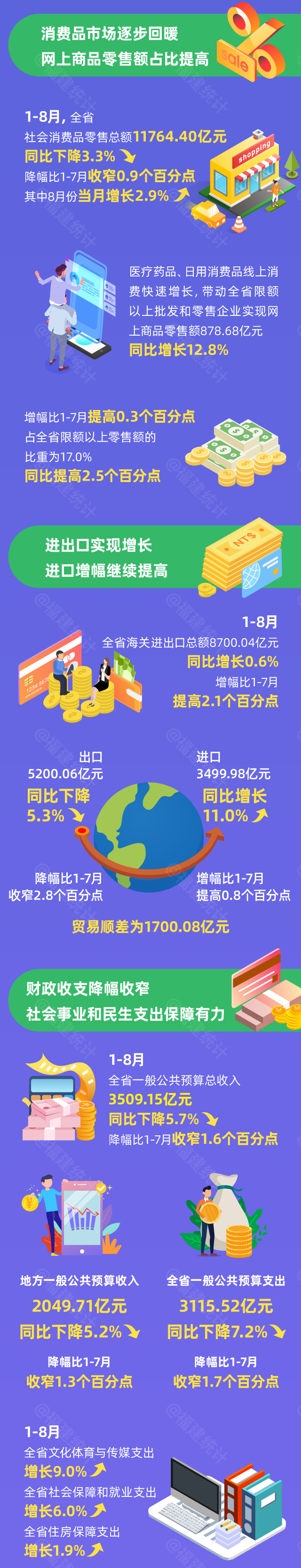 在线赌博网站