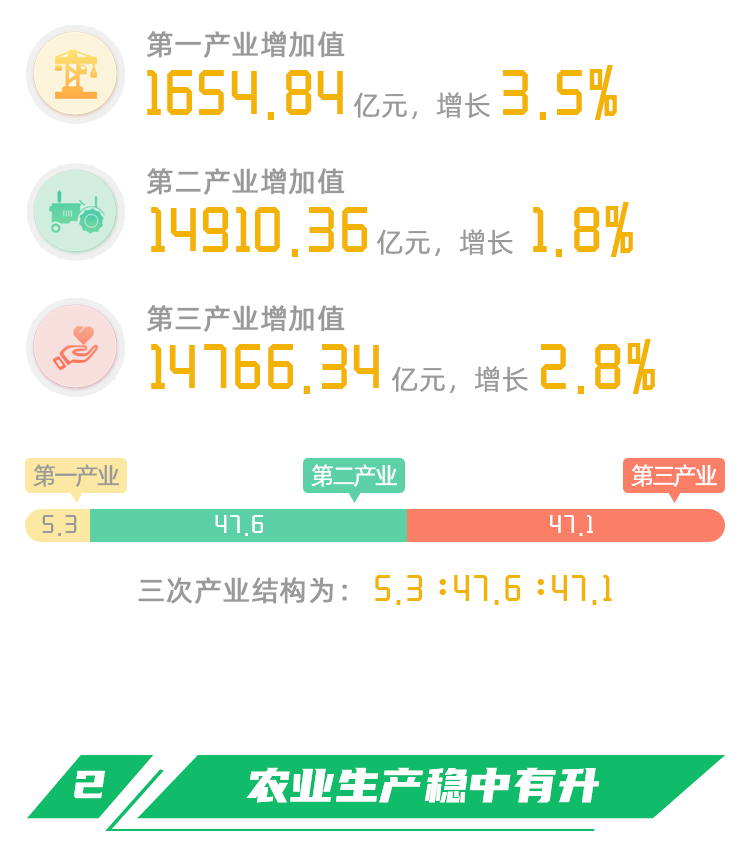 在线赌博网站