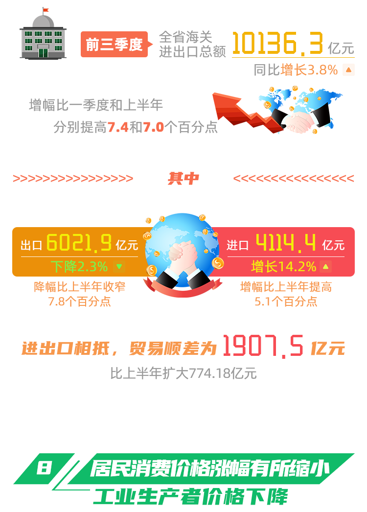 在线赌博网站
