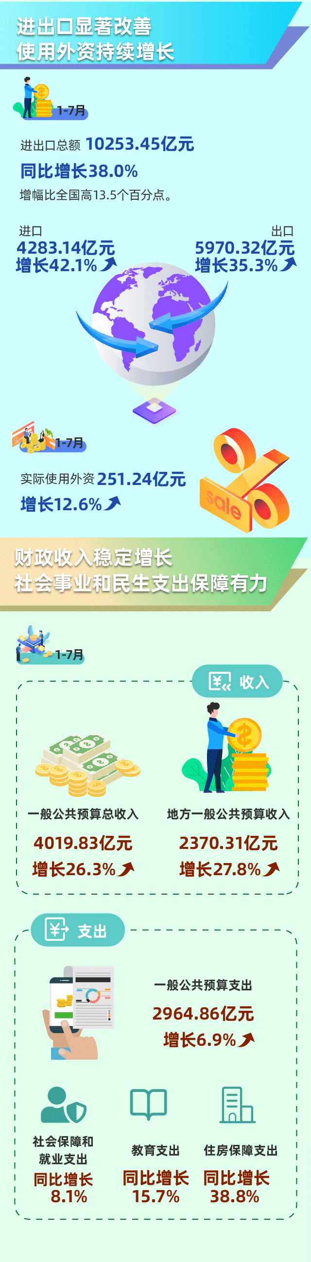 在线赌博网站