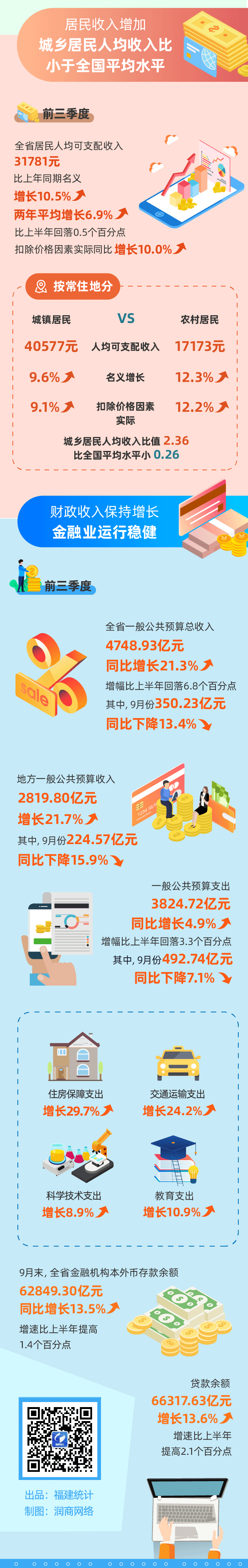 在线赌博网站