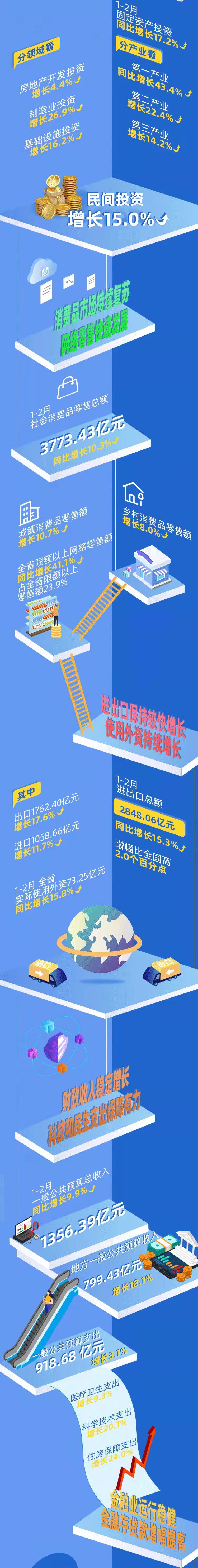 在线赌博网站