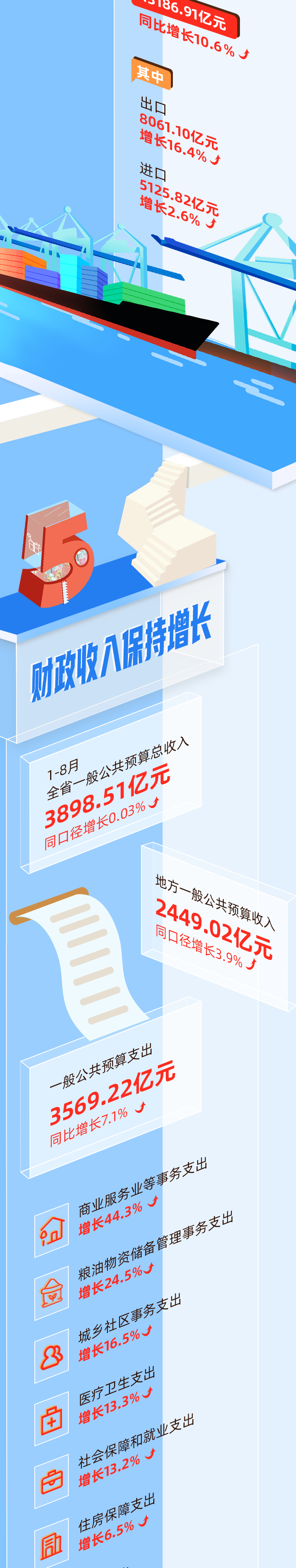 在线赌博网站