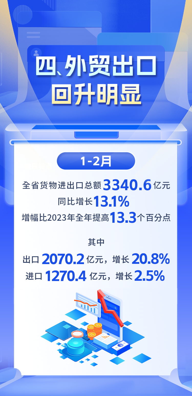 在线赌博网站