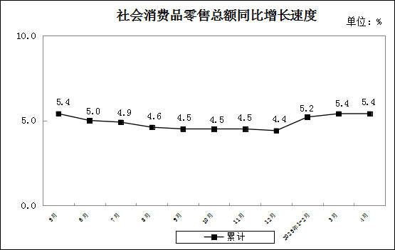 在线赌博网站