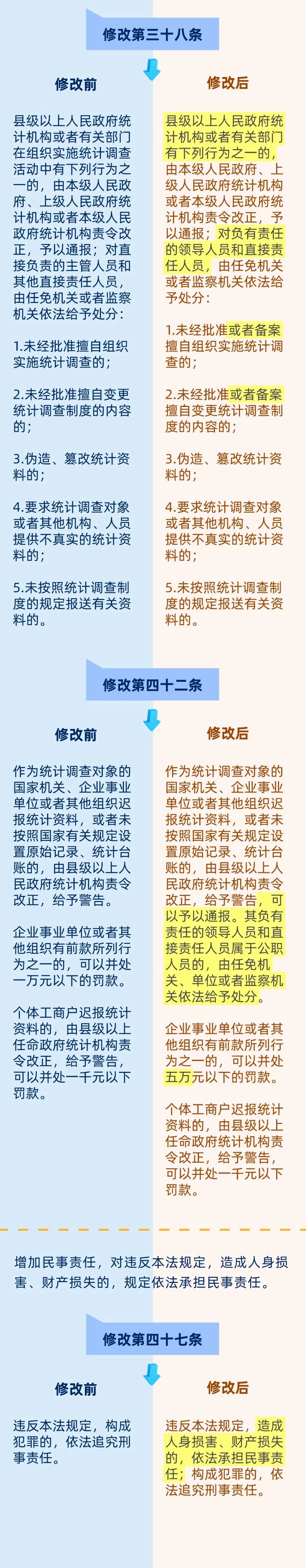 在线赌博网站